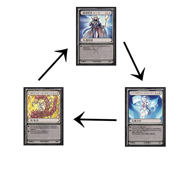 2025年12月【環境】